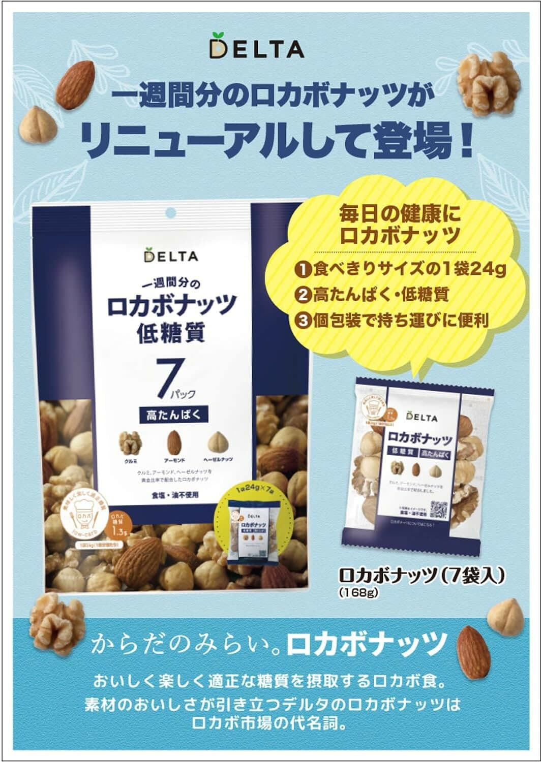 【送料無料】【食品添加物不使用 】 【塩・油不使用】デルタインターナショナル 一週間分のロカボナッツ 低糖質 ≪24g×7袋入り≫ 1ケース/10セット小袋 個包装 ロカボ ミックスナッツ ナッツ 素焼き 高たんぱく thumbnail 3