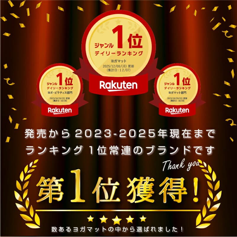 【極厚 高品質高評価 痛くない】ヨガマット 厚手 選べる4サイズ トレーニングマット 15mm 10mm 幅広80cm 61cm 長さ183cm NBR BIGサイズ 大判 男女兼用 高反発 クッション 滑りにくい 痛くなりにくい ピラティス 筋トレ 宅トレ リングフィット Gruper thumbnail 2