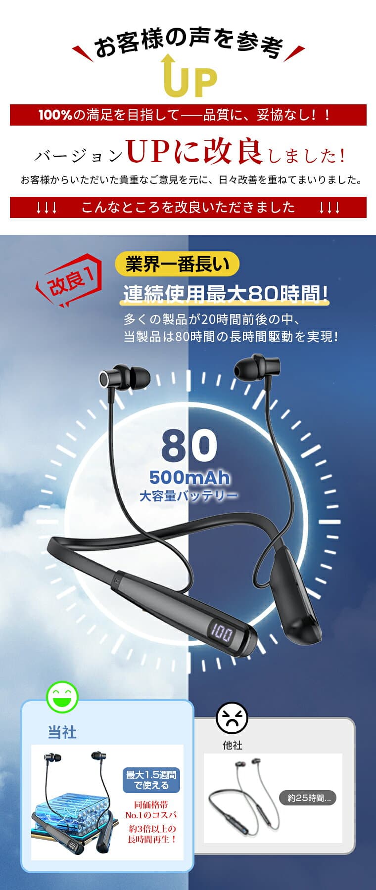 ☆数量限定2280→1980円！【80H連続再生】イヤホン bluetooth バッテリー残量表示 ワイヤレスイヤホン Bluetooth 5.4 ヘッドホン ワイヤレスイヤホン ネックバンド型 イヤホン ブルートゥース イヤホン スポーツイヤホン 通話 マイク内蔵 iPhone/Android対応 LX02 thumbnail 3
