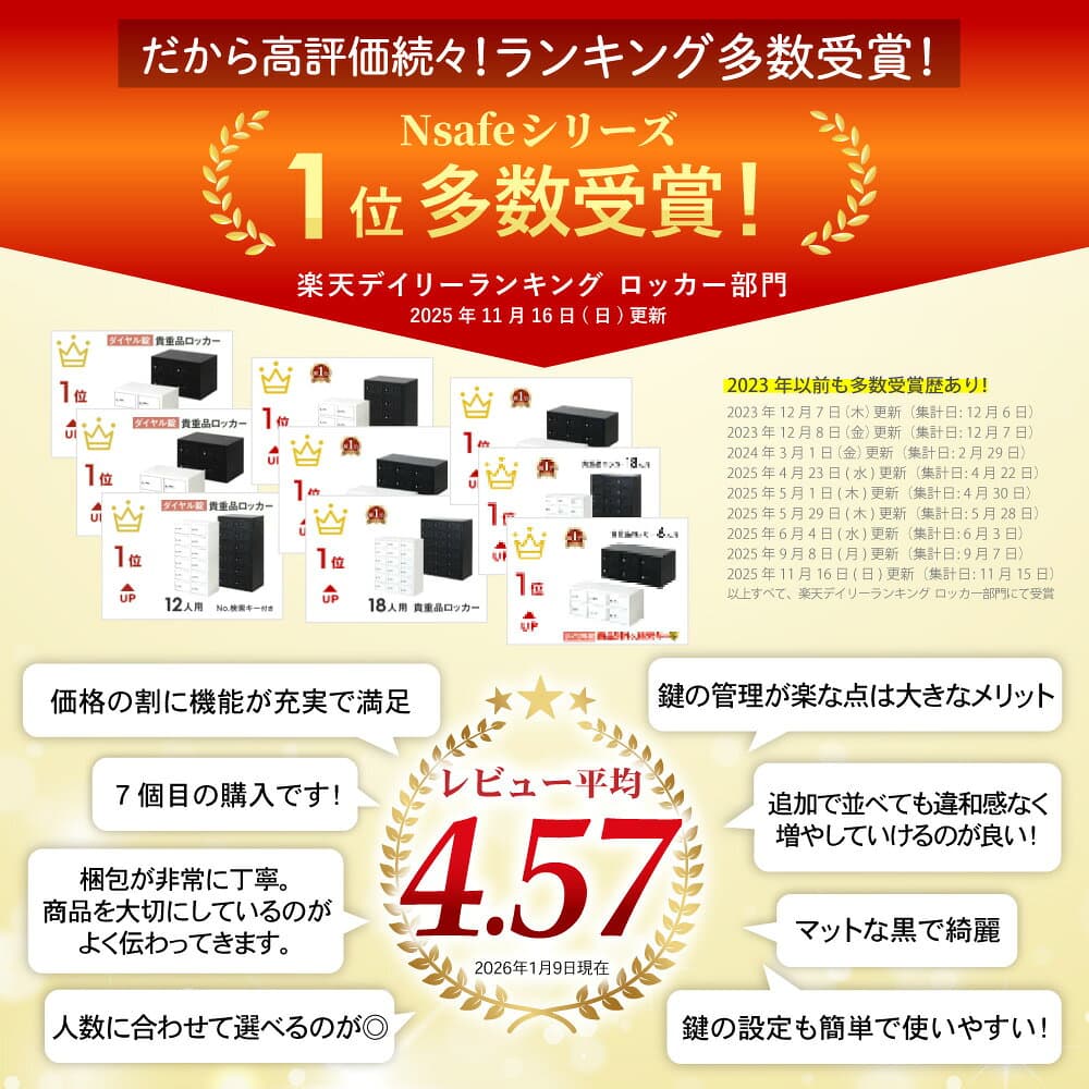 ロッカー 貴重品 収納 ボックス ダイヤル錠 18人用 金庫 キャビネット 貴重品ロッカー 貴重品入れ ホテル セキュリティ 鍵付 小型 店舗 オフィス 保管 NSAFE-36 LOOKIT オフィス家具 インテリア thumbnail 3