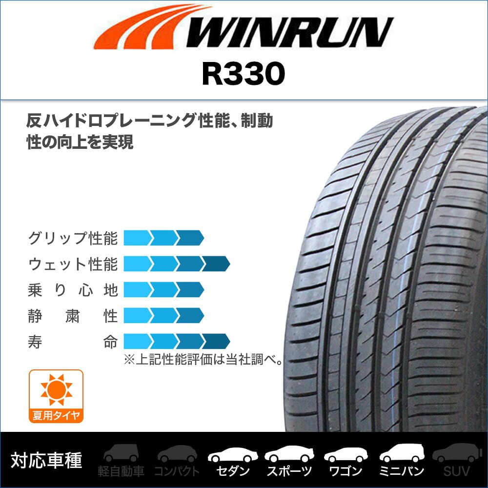 [5と0のつく日]割引クーポン配布新品 サマータイヤ ホイール4本セットBADX ロクサーニ マルチフォルケッタ TR519インチ 7.5JWINRUN ウインラン R330225/35R19 thumbnail 2