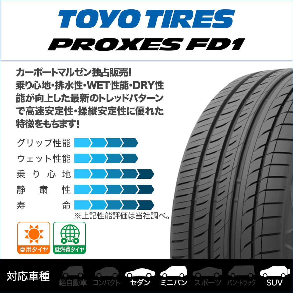 [マラソン期間]割引クーポン配布新品 サマータイヤ ホイール4本セットレイズ HOMURA ホムラ 2×9 R21インチ 9.0Jトーヨータイヤ プロクセス PROXES FD1 245/40R21 thumbnail 2