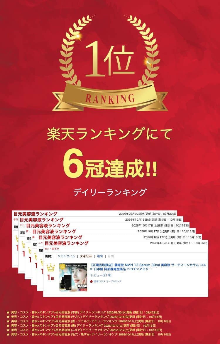 【正規品取扱店】養庵堂 NMN 13 Serum 30ml 美容液 サーティーンセラム コスメ 日本製 阿部養庵堂薬品 ニコチンアミドモノヌクレオチド 美容 高純度99.9% バイオ系ペプチド 美容成分13種配合 エイジングケア※ 化粧品 ※年齢に応じたケア thumbnail 2