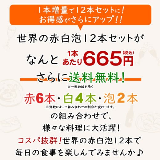 【エントリーでP10倍!24日(土)20時〜27日(火)10時】【送料無料】3大銘醸地入り!世界の選りすぐり赤・白・スパークリングワイン飲み比べ12本セット 第36弾 【9000435】 | 金賞 飲み比べ ワイン ワインセット ミックス wine ボルドー フランス イタリア スペイン thumbnail 3