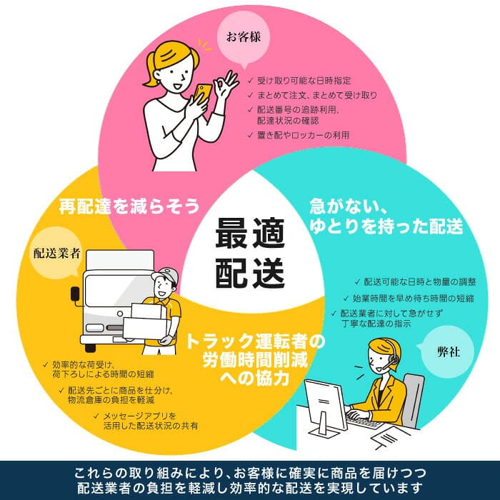 〔最大20%OFFクーポン&エントリーでP5倍+11倍！〕 綾鷹 280ml ペットボトル 24本入 コカ・コーラ お茶 緑茶 thumbnail 3