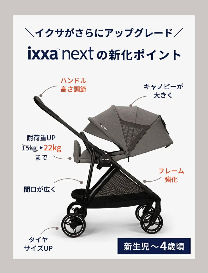 ＼最大10万ポイント当たる!／ ＼レビュー特典付／ nuna ヌナ ベビーカー ixxa next イクサ ネクスト 両対面式 トラベルシステム 軽量 自立可能 キャビア ビスコッティ サンダー リベテッドローズ カラ 新生児 A型 a型 ベビーカー コンパクトベビーカー おしゃれ おでかけ thumbnail 2
