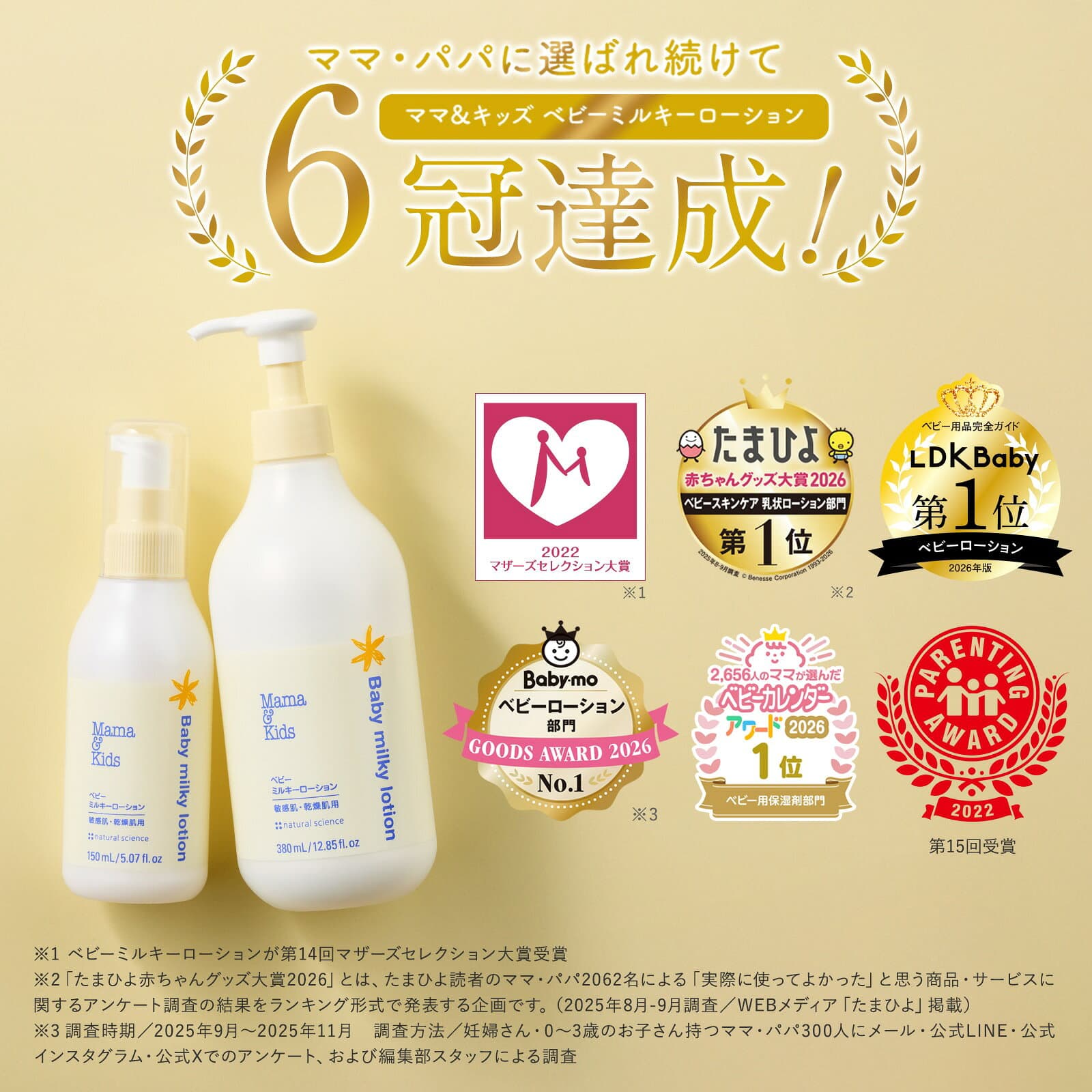 ママ&キッズ (Mama&Kids)【公式】 ベビー ミルキーローション お得用サイズ 380ml ベビーローション ボディミルク スキンケア ミルクローション 赤ちゃん 新生児 子供 キッズ 保湿 超乾燥肌 超敏感肌 8種の胎脂様成分 羊水 無添加 うるおい 低刺激 無香料 thumbnail 3