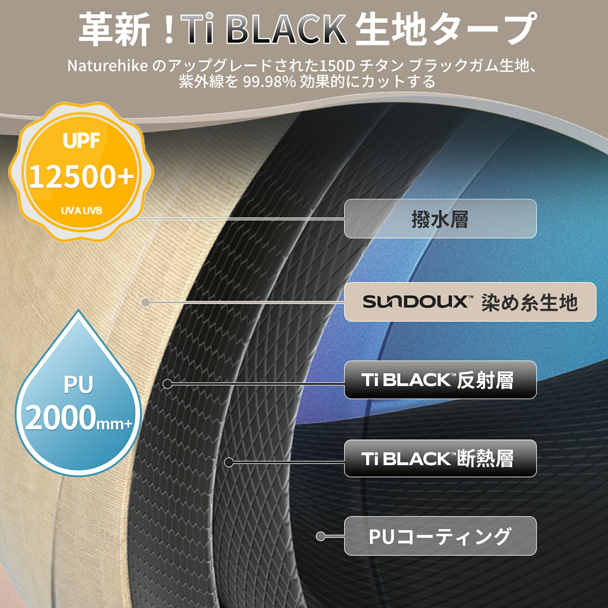 Naturehike wuji13 キャンプテント ワンタッチテント テント Ti blackコーティング 前幕付き ロッジ型テント ビレッジ13 大型 ロッジ型 簡単 ツールーム 2つ前室 小屋 3-4人用 グランピング キャンプ 二重層 自立式 アウトドア thumbnail 3