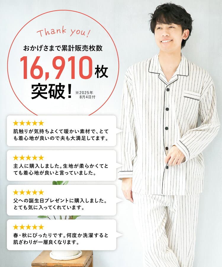 ＼200円OFFクーポン対象／ 【ギフト可】パジャマ メンズ 長袖 綿100% 前開き 秋 ルームウェア ビエラ ソフト加工 コットン 紳士 男性 男の子 主人 旦那 入院 海外 出張 転勤 プレゼント 春 孫から 敬老の日 ギフト 父の日 ルームサプリ M L LL 2L 73701 圧縮 thumbnail 3