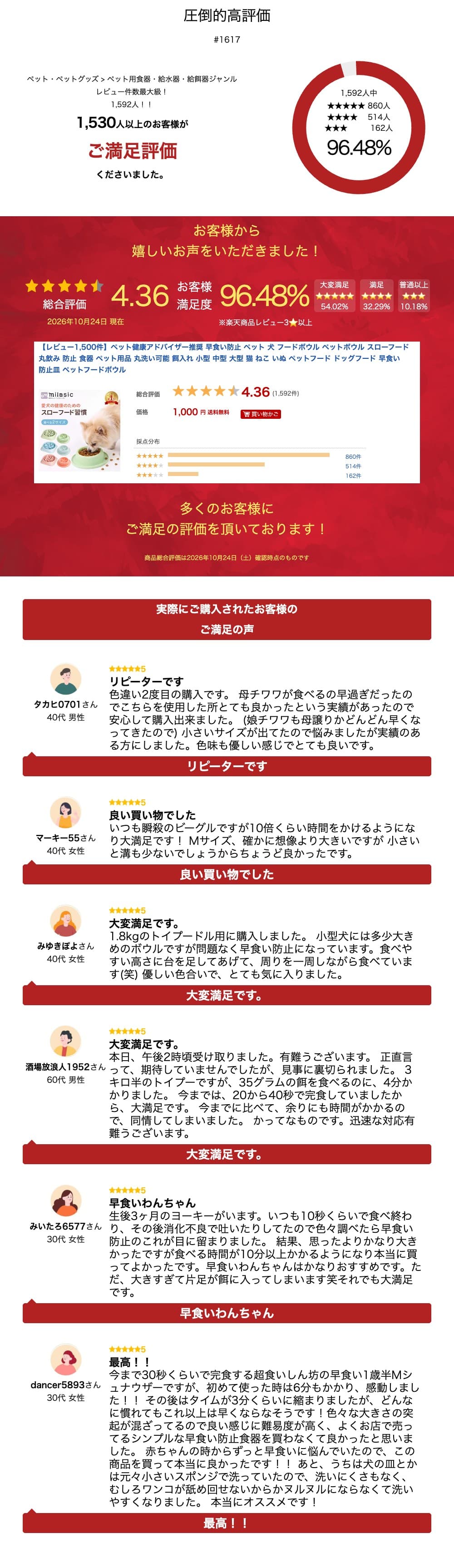 【レビュー1,500件】ペット健康アドバイザー推奨 早食い防止 ペット 犬 フードボウル ペットボウル スローフード 丸飲み 防止 食器 ペット用品 丸洗い可能 餌入れ 小型 中型 大型 猫 ねこ いぬ ペットフード ドッグフード 早食い 防止皿 ペットフードボウル thumbnail 3