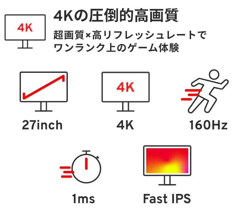 ゲーミングモニター 4k 27インチ 白 黒 ホワイト ピンク 水色 160hz ゲーム モニター HDR 新品 1ms Fast IPSパネル 非光沢 ブルーライト軽減 VESA 壁掛け pcモニター 液晶 ディスプレイ テレワーク Pixio 公式 PX27UWAVE【最大5年保証付き】 thumbnail 2