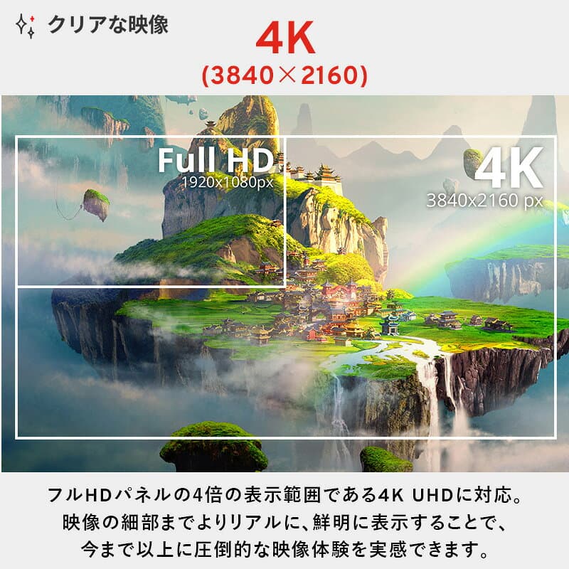 ゲーミングモニター 4k 27インチ 白 黒 ホワイト ピンク 水色 160hz ゲーム モニター HDR 新品 1ms Fast IPSパネル 非光沢 ブルーライト軽減 VESA 壁掛け pcモニター 液晶 ディスプレイ テレワーク Pixio 公式 PX27UWAVE【最大5年保証付き】 thumbnail 3