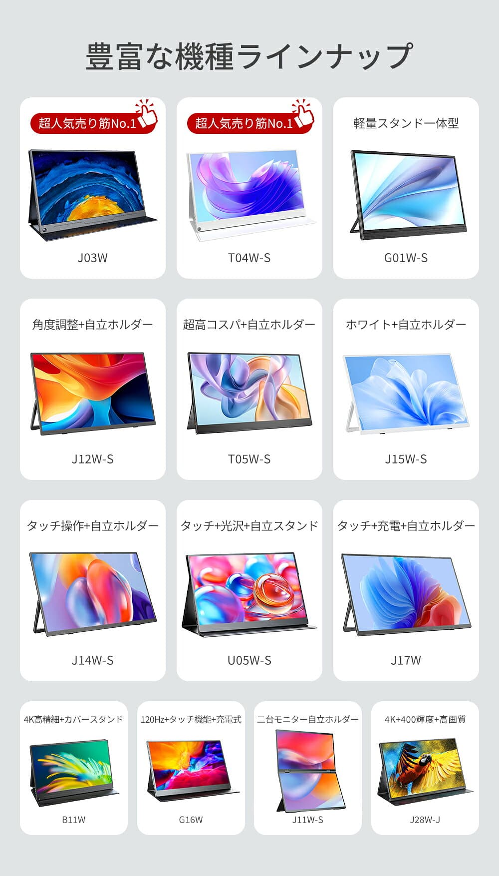【楽天1位 累計販売100万台突破】モバイルモニター 15.6インチ フルHD 4K タッチパネル バッテリー内蔵 選べる13モデル 非光沢IPS パネル Type-C対応 HDMI モニター 持ち運び ディスプレイ サブディスプレイ デュアルモニター ミニPC対応 EVICIV thumbnail 3