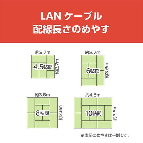 MCO CAT.6A LANケーブル フラット ホワイト 20m C6A-F20WH パソコン パソコン周辺機器 LANケーブル(代引不可)【メール便配送】【送料無料】 thumbnail 3
