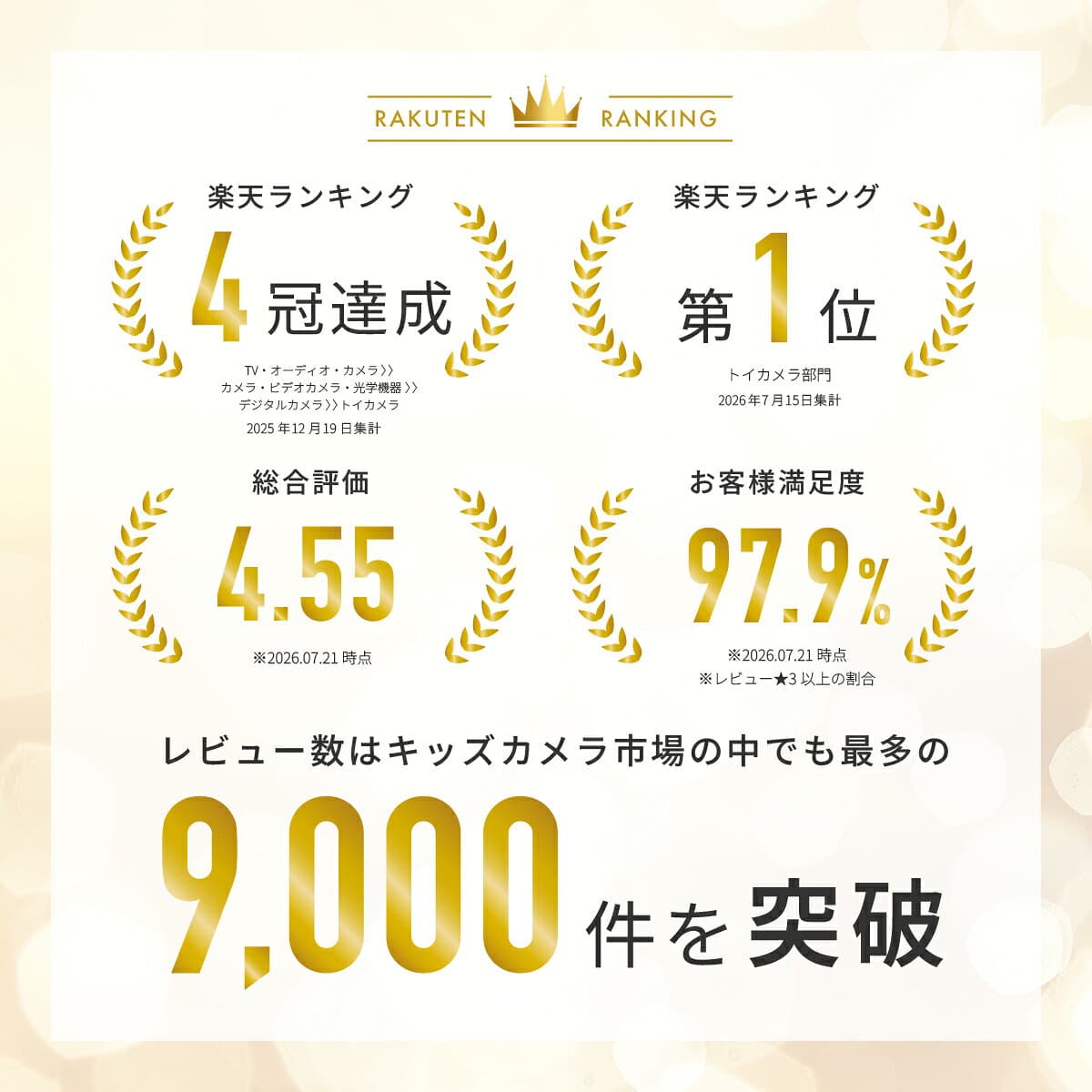 【公式】MiNiPiC®【No.1受賞】レビュー9000件突破☆4.55 ◆日本企業◆最大1年保証 【さらに改善】キッズカメラ ミニピク 【スマホ転送可能】大容量SDカード付き ゲームなし 大人＆お子さま専用説明書 【使い方がわかりやすい】 知育玩具 thumbnail 3