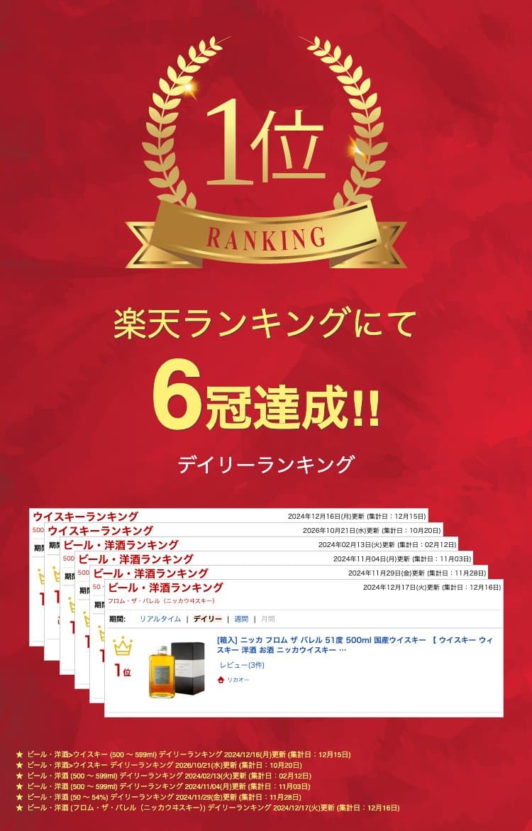 正規 ニッカ フロム ザ バレル 51度 500ml 国産ウイスキー 箱なし お一人様6本 【 ウイスキー ウィスキー お酒 ニッカウイスキー 誕生日プレゼント 家飲み ギフト 酒ギフト 蒸留酒 祝い 記念日 プレゼント お礼 飲み会 祝い酒 洋酒 】【ワインならリカオー】 thumbnail 2