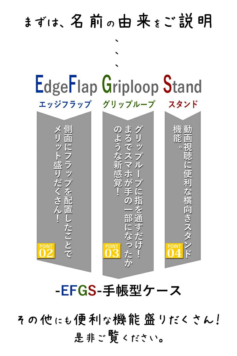 EFGS iPhone 手帳型 ケース　14色 iPhone18Pro 18ProMax iPhone17 17ProMax Air 17e iPhone16 16e 16Plus 16ProMax iPhone15 15Plus 15ProMax iPhone14 14Plus 14ProMax 13ProMax 13mini iPhone12 12mini 12ProMax SE3 手帳 TPU 栃木レザー 本革 名入れ リッキーズ r170 thumbnail 3