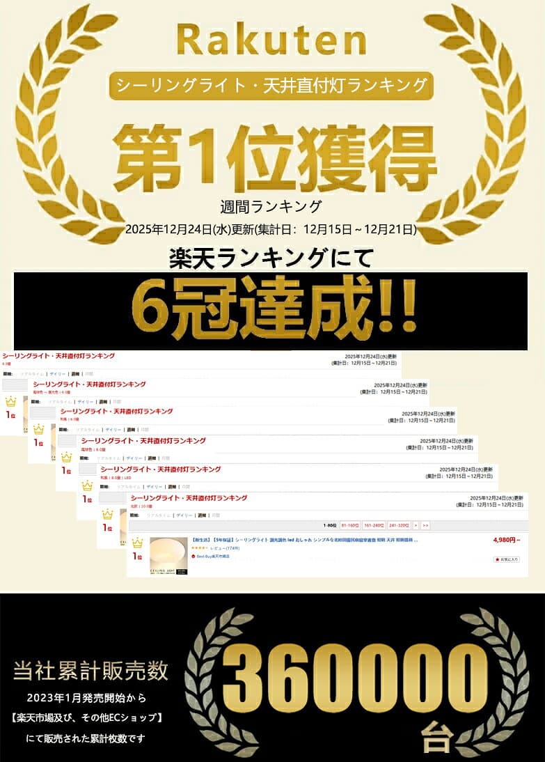 【楽天1位】【5年保証】シーリングライト 調光調色 led おしゃれ シンプルな北欧田園民宿寝室書斎 照明 天井 照明器具 畳のシーリングライト 6畳 8畳 12畳 10畳 和室 照明 電気 寝室 照明 LED対応 三色変光 木目調 かわいい モダン オシャレ 常夜灯 間接照明 スマホ連携 和風 thumbnail 2