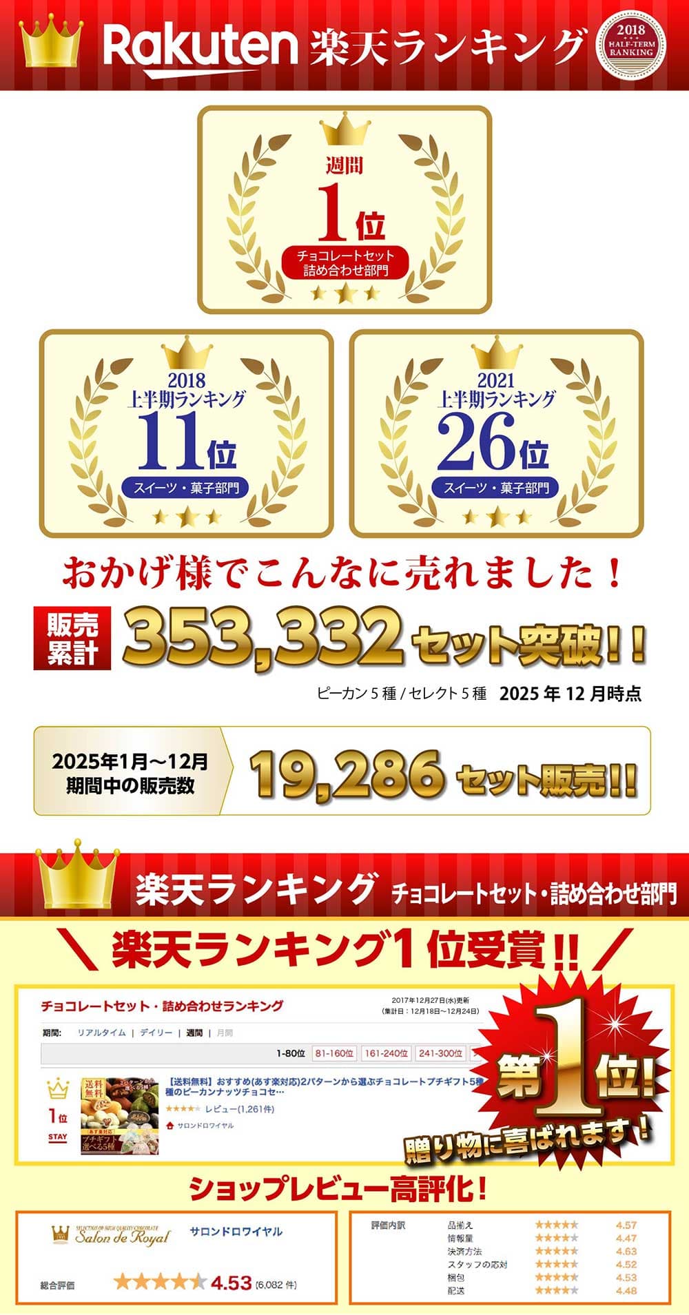 ハロウィン 翌日発送(条件あり) スイーツ プレゼント 食品 送料無料/ WEB限定2パターンから選ぶチョコレートプチギフト 5種セット 詰め合わせ 贈り物 洋菓子 手土産 個包装 ピーカンナッツ お配り thumbnail 2
