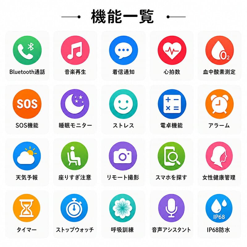 【20%OFFクーポンで2959円&10倍P】スマートウォッチ 2.01 大画面 Bluetooth6.0 通話 血中酸素 活動量計 心拍計 24時間健康管理 gps連携 運動 腕時計 レディース メンズ 着信通知 睡眠 IP68防水 iphone android対応 line 対応 人気 プレゼント thumbnail 2