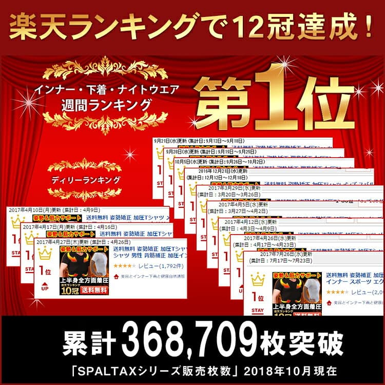 【楽天1位】 加圧シャツ メンズ【SPALTAX 加圧シャツ】加圧シャツ メンズ 半袖 加圧インナー メンズ コンプレッションインナー 冬 メンズ コンプレッションウェア 着圧インナー 加圧 Tシャツ スポーツインナー アンダーシャツ thumbnail 3