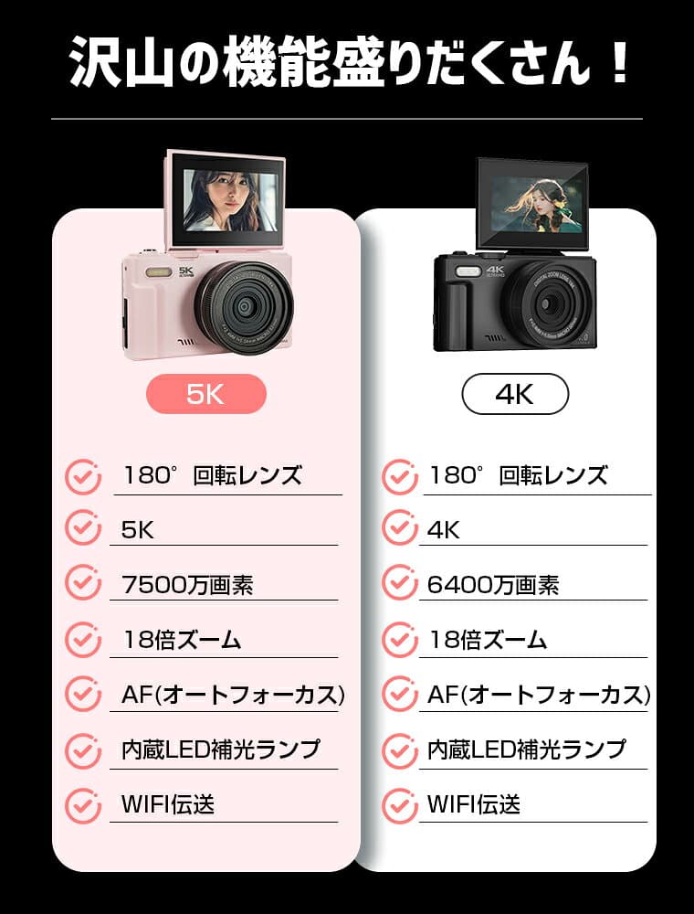 ＼⭐期間限定♪8%OFFクーポン✨／【バッテリー*2無料贈呈】デジタルカメラ コンパクト 5K録画デジタルカメラ wifi対応 コンパクトデジタルカメラ 撮影 コンデジ 180°回転自撮り 7500/6400万画素 3.0インチ画面 18倍ズーム タイマー撮影 256GB/128GB/64GB MicroSDカード thumbnail 3