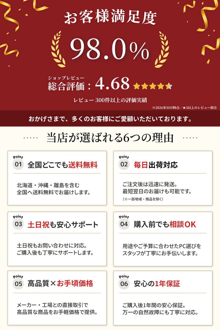 デスクトップパソコン 新品 第14世代 Intel Corei5 14400F メモリ16GB SSD500GB Windows11 WPS Office付き デスクトップPC 高性能 事務 ビジネス 在宅ワーク 動画編集 初心者 オフィス業務 学習用 家庭用 静音 高速SSD パソコン thumbnail 3