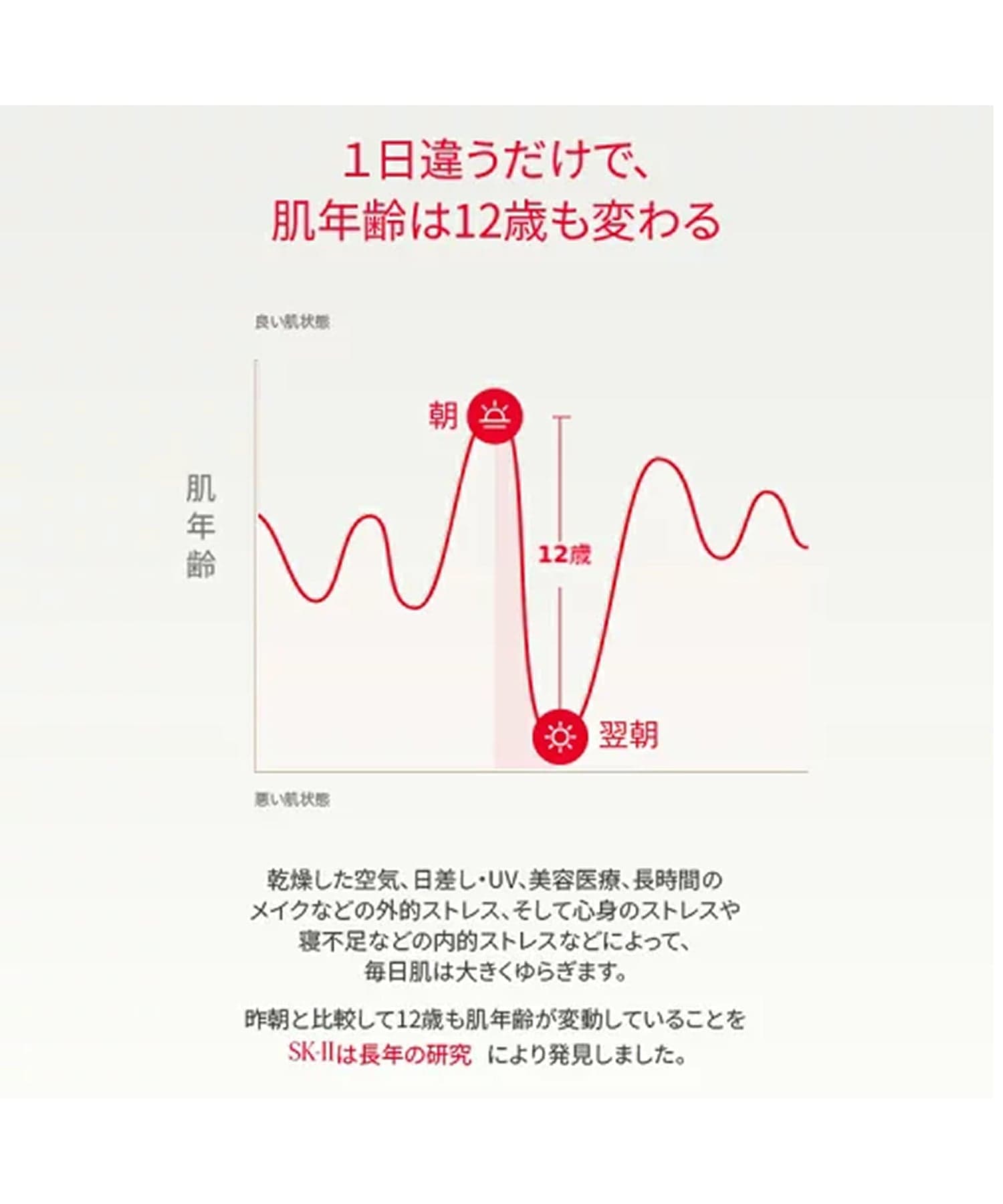 SK-II 【公式】 SK-II SK2 エスケーツー フェイシャルトリートメント エッセンス 160mL エスケーツー スキンケア 化粧水【送料無料】 thumbnail 3