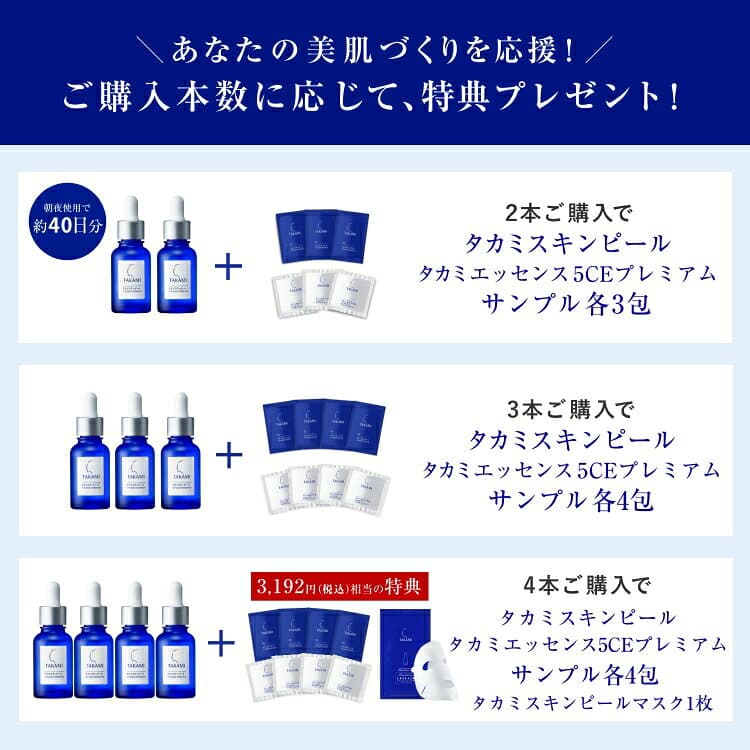 タカミスキンピール◆送料無料│2本～購入で特典付き◆角質美容水 美容皮膚発想 スキンケア 毛穴 キメ くすみ タカミ スキンピール 角質ケア 美容液 肌荒れ ザラつき 敏感肌 TAKAMI 30mL thumbnail 2