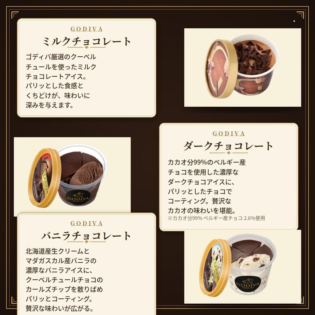 ゴディバ ミニカップ アイスクリーム ミニカップ 12個セット アイスクリーム バレンタイン 熨斗 対応 イベントシール 御 内祝い 誕生日 出産祝い 詰め合わせ 詰合せ 快気祝い 退職祝い クリスマス thumbnail 2