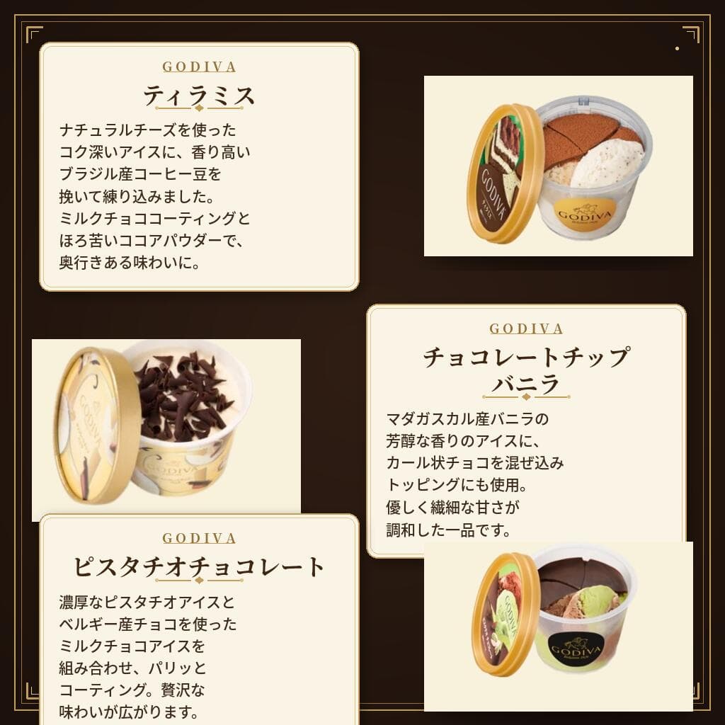 ゴディバ ミニカップ アイスクリーム ミニカップ 12個セット アイスクリーム バレンタイン 熨斗 対応 イベントシール 御 内祝い 誕生日 出産祝い 詰め合わせ 詰合せ 快気祝い 退職祝い クリスマス thumbnail 3