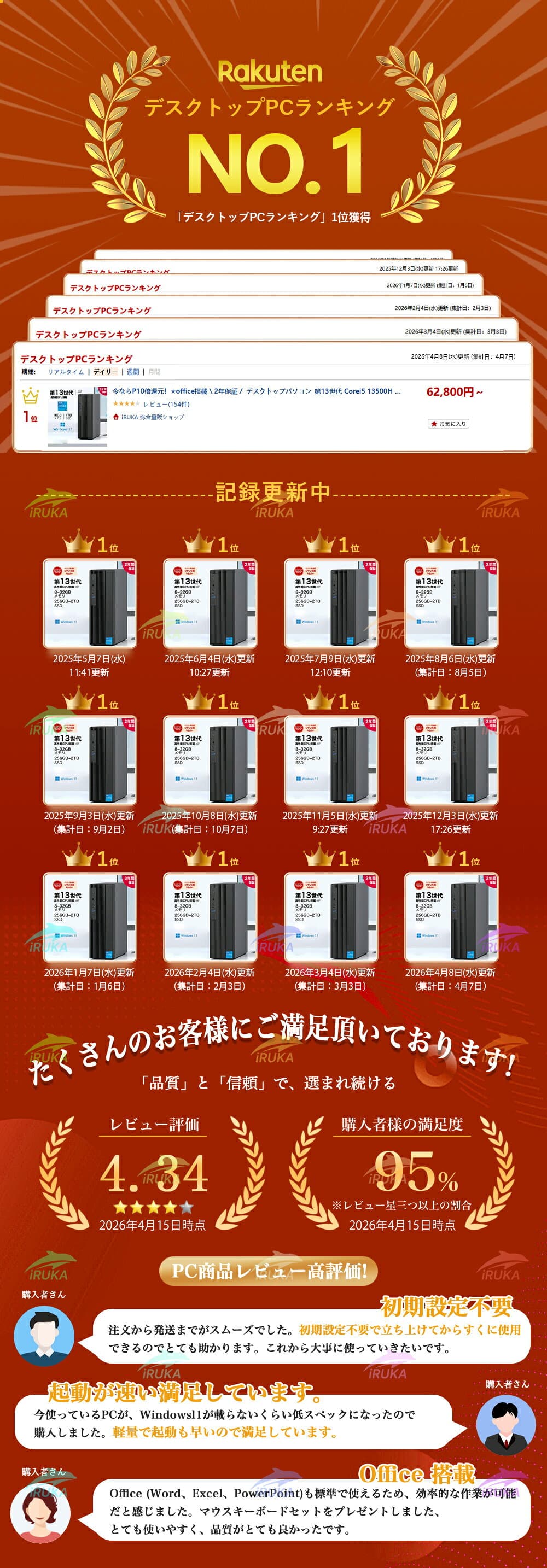 【新品】楽天1位常連！デスクトップパソコン パソコン 新品 Windows11 Pro Office付き インテル 第13世代 Core i5-4590S~ i5-13500H i7 SSD 256GB~1TB メモリ 8~32GB デスクトップPC office2024 安い 激安 高スペック ＼1年保証／ thumbnail 2