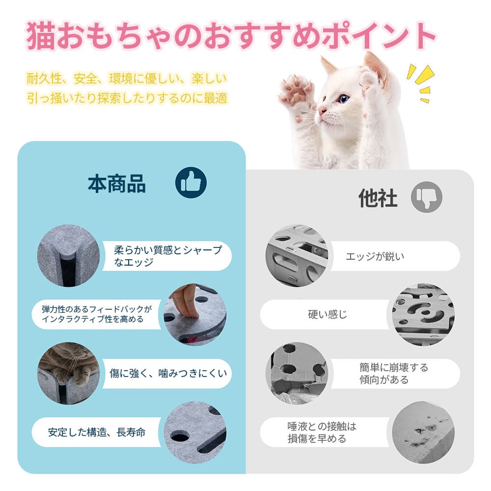【赤字覚悟⇒10%OFF】猫爪とぎ 遊べるボール付き 猫おもちゃ 猫用 爪とぎ 猫 ペット用品 猫遊び用品 ストレス/寂しさ解消 猫運動不足対策 猫用 ツメ つめとぎ 爪とぎ おしゃれ ガリガリ インテリア 猫用品 送料無料※北海道 沖縄 離島を除く thumbnail 2