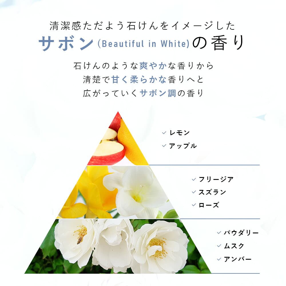 香水 ボディミスト コロン フレグランスミスト ボディスプレーフィス ホワイト 日本製 100mlWHITH WHITE thumbnail 2