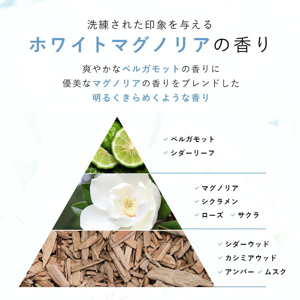 香水 ボディミスト コロン フレグランスミスト ボディスプレーフィス ホワイト 日本製 100mlWHITH WHITE thumbnail 3