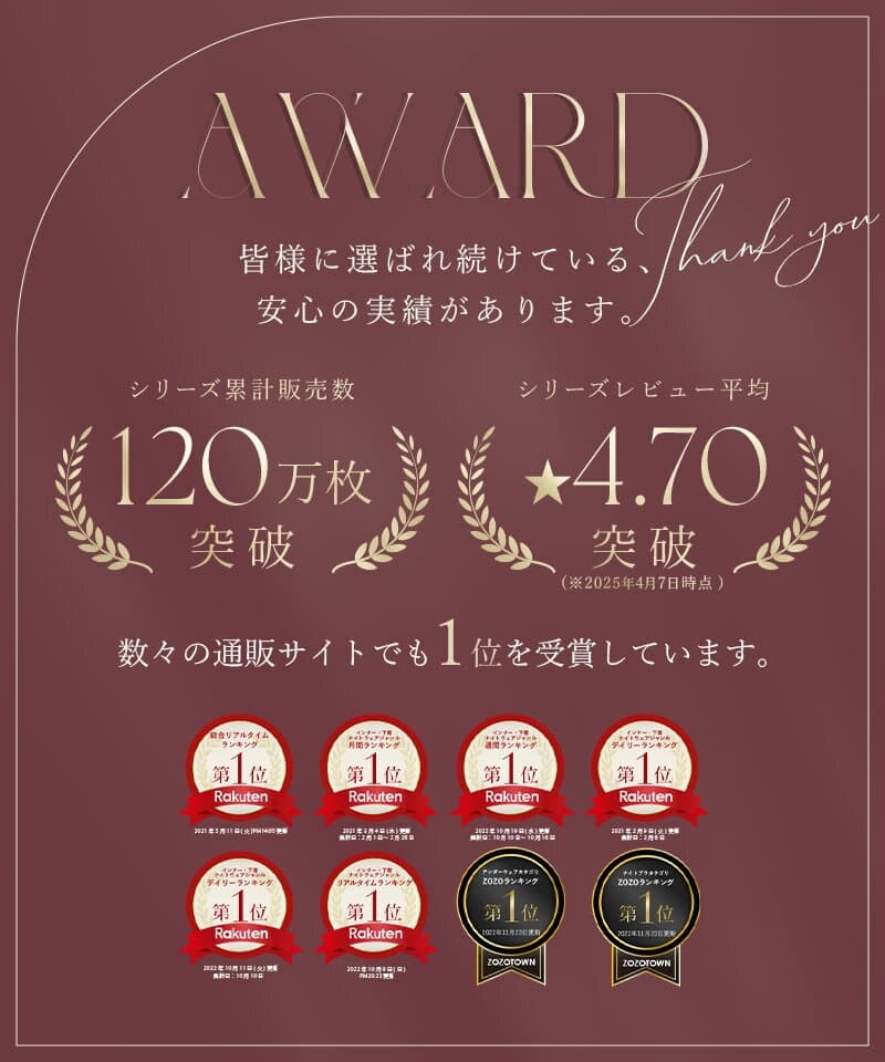 【最大20％OFFクーポン】《ラクシアスリープ》ナイトブラ 美乳ナイトブラ ワンピース ルームウェア カップ付き 春 夏 キャミ 部屋着 ナイトブラ一体型 ノンワイヤー マタニティ パジャマ 【tu-hacci】 thumbnail 3