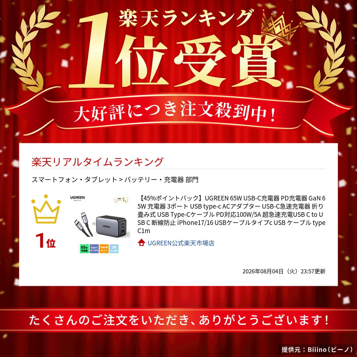 【マラソン45%ポイントバック】UGREEN 65W USB-C充電器 PD充電器 GaN 65W 充電器 3ポート USB type-c ACアダプター USB-C急速充電器 折り畳み式 USB Type-Cケーブル PD対応100W/5A 超急速充電USB C to USB C 断線防止 iPhone17/16 USBケーブルタイプc USB ケーブル typeC1m thumbnail 2