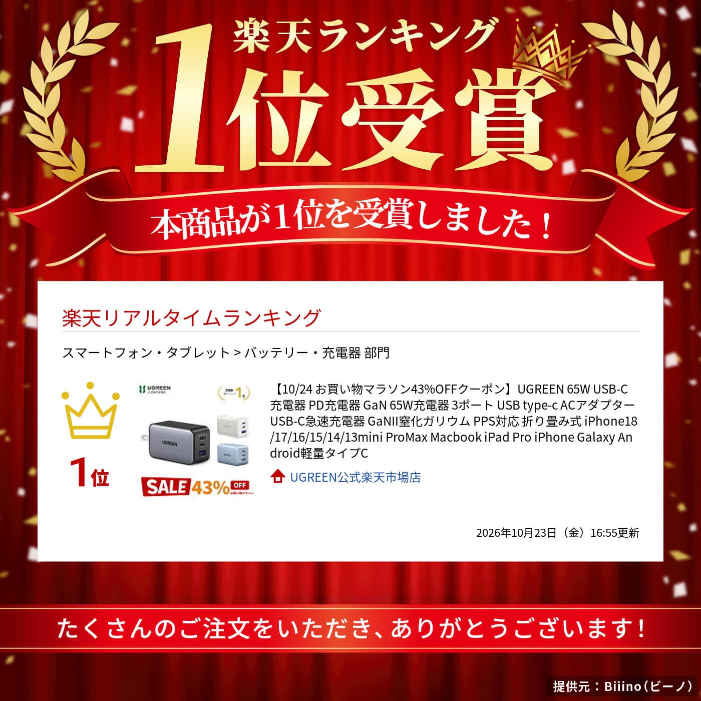 【10/24 お買い物マラソン43%OFFクーポン】UGREEN 65W USB-C充電器 PD充電器 GaN 65W充電器 3ポート USB type-c ACアダプター USB-C急速充電器 GaNII窒化ガリウム PPS対応 折り畳み式 iPhone18/17/16/15/14/13mini ProMax Macbook iPad Pro iPhone Galaxy Android軽量タイプC thumbnail 3
