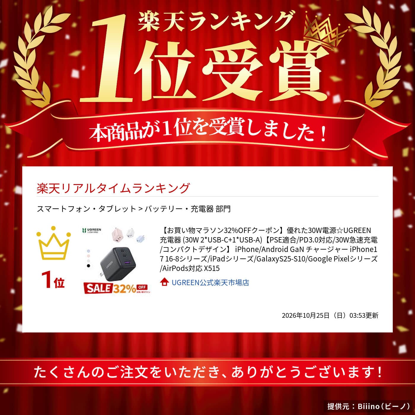 【お買い物マラソン32%OFFクーポン】優れた30W電源☆UGREEN 充電器 (30W 2*USB-C+1*USB-A)【PSE適合/PD3.0対応/30W急速充電/コンパクトデザイン】 iPhone/Android GaN チャージャー iPhone17 16-8シリーズ/iPadシリーズ/GalaxyS25-S10/Google Pixelシリーズ/AirPods対応 X515 thumbnail 2
