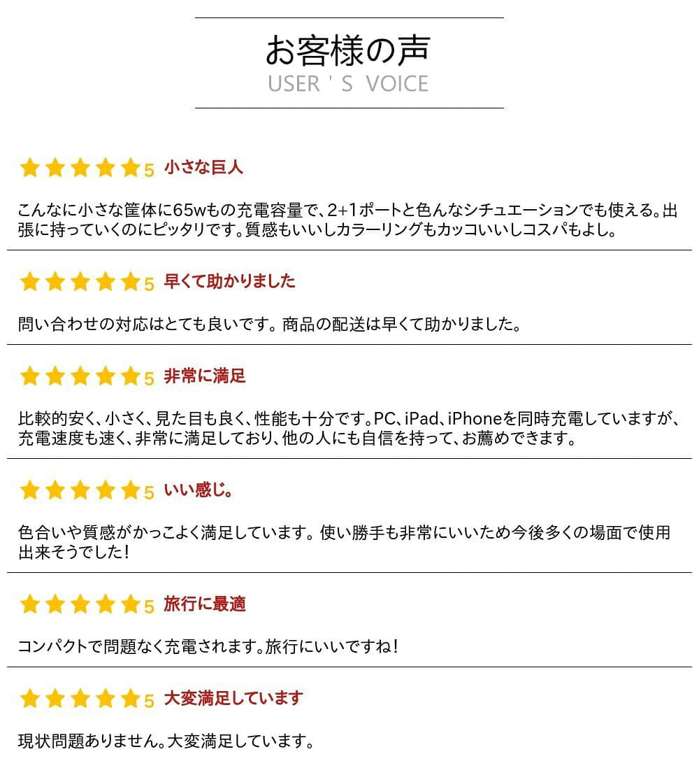 【マラソン45%ポイントバック】UGREEN 65W USB-C充電器 PD充電器 GaN 65W 充電器 3ポート USB type-c ACアダプター USB-C急速充電器 折り畳み式 USB Type-Cケーブル PD対応100W/5A 超急速充電USB C to USB C 断線防止 iPhone17/16 USBケーブルタイプc USB ケーブル typeC1m thumbnail 3