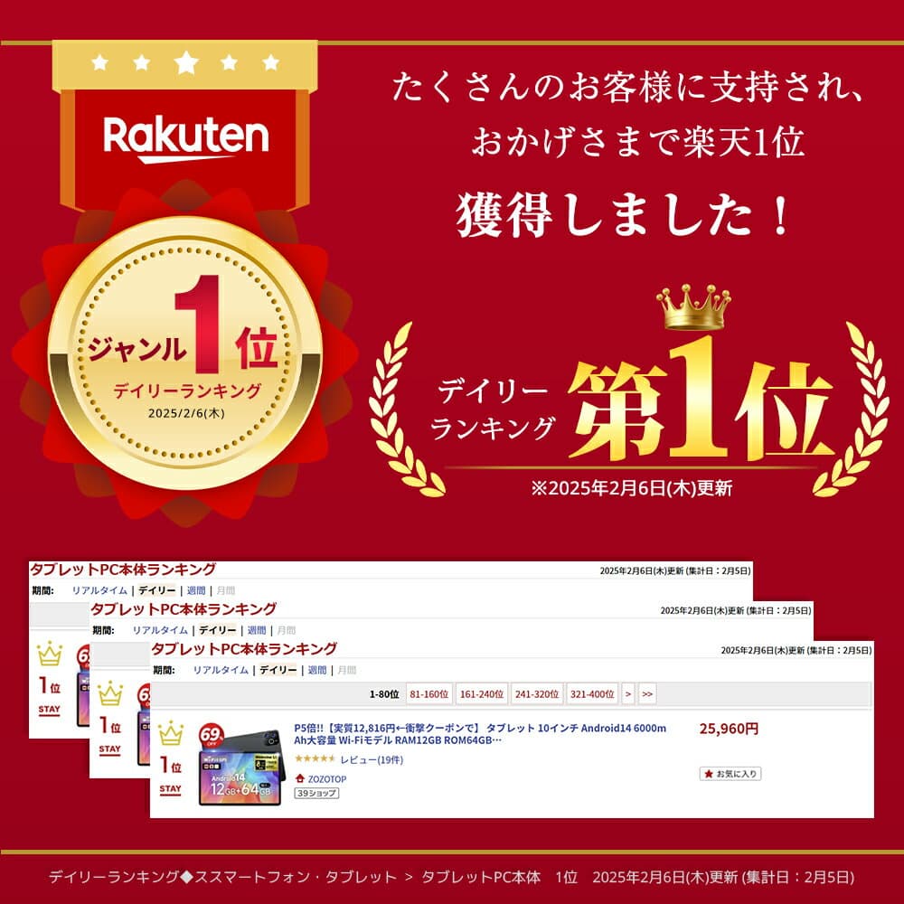 ※Android17登場※【クーポンで13,380円〜】＼楽天1位／ タブレット 10インチ レビュー特典付 動画鑑賞に最適 6000mAh大容量 Wi-Fiモデル RAM12GB ROM64GB 1280*800解像度 IPS液晶 軽量 ネット授業 OTG対応 タブレットPC 格安タブレット 端末 本体 子供 学習 thumbnail 3