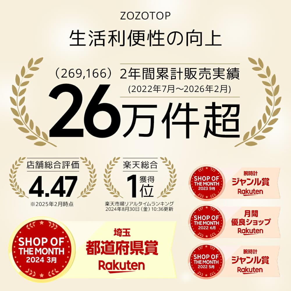 【クーポンで2,300円】 スマートウォッチ 心拍数 1.9インチ超大画面 腕時計 レディース 歩数計 スマートウォッチ メンズ 7色展開 IP68防水 GPS連携 Line 着信通知 睡眠検測 GPS連携 日本語 プレゼント iphone&android 送料無料 thumbnail 2