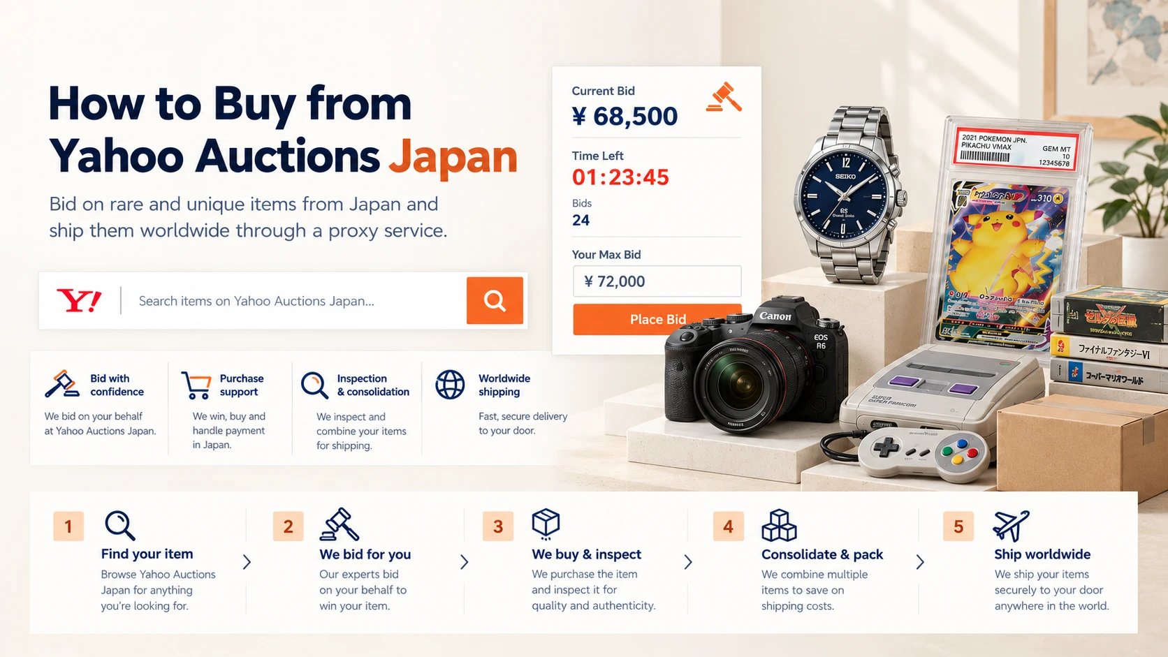 Japan Proxy Shopping visual guide for How to Buy from JDirectItems Auction Japan