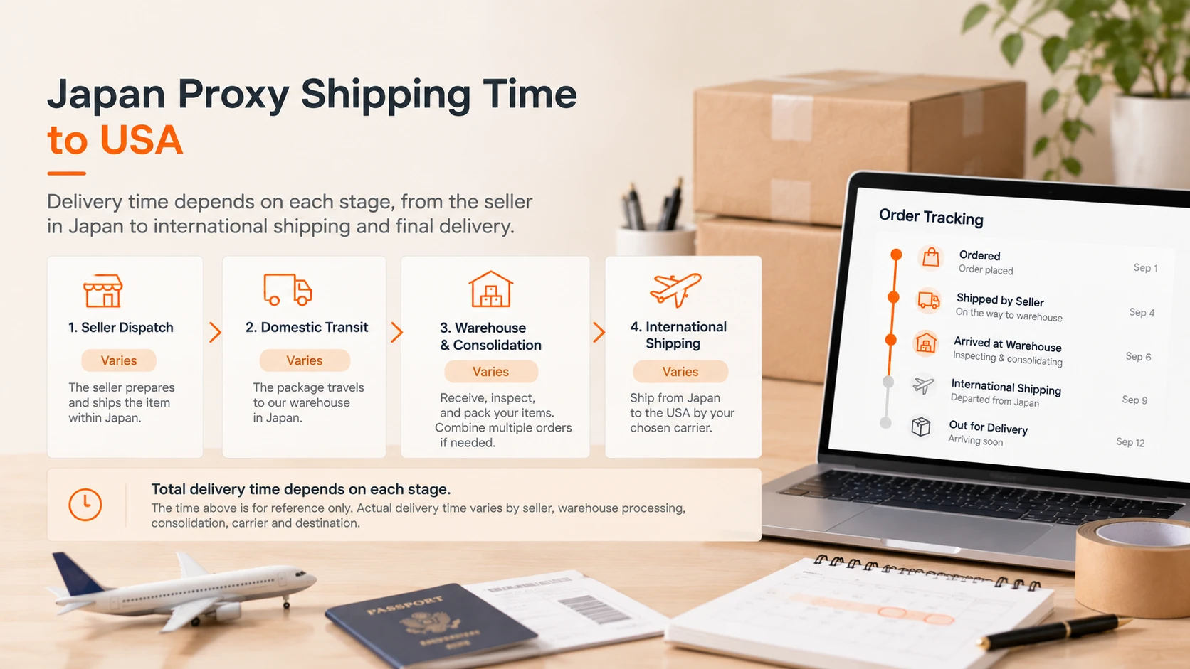 Japan Proxy Shopping visual guide for Japan Proxy Shipping Time to USA
